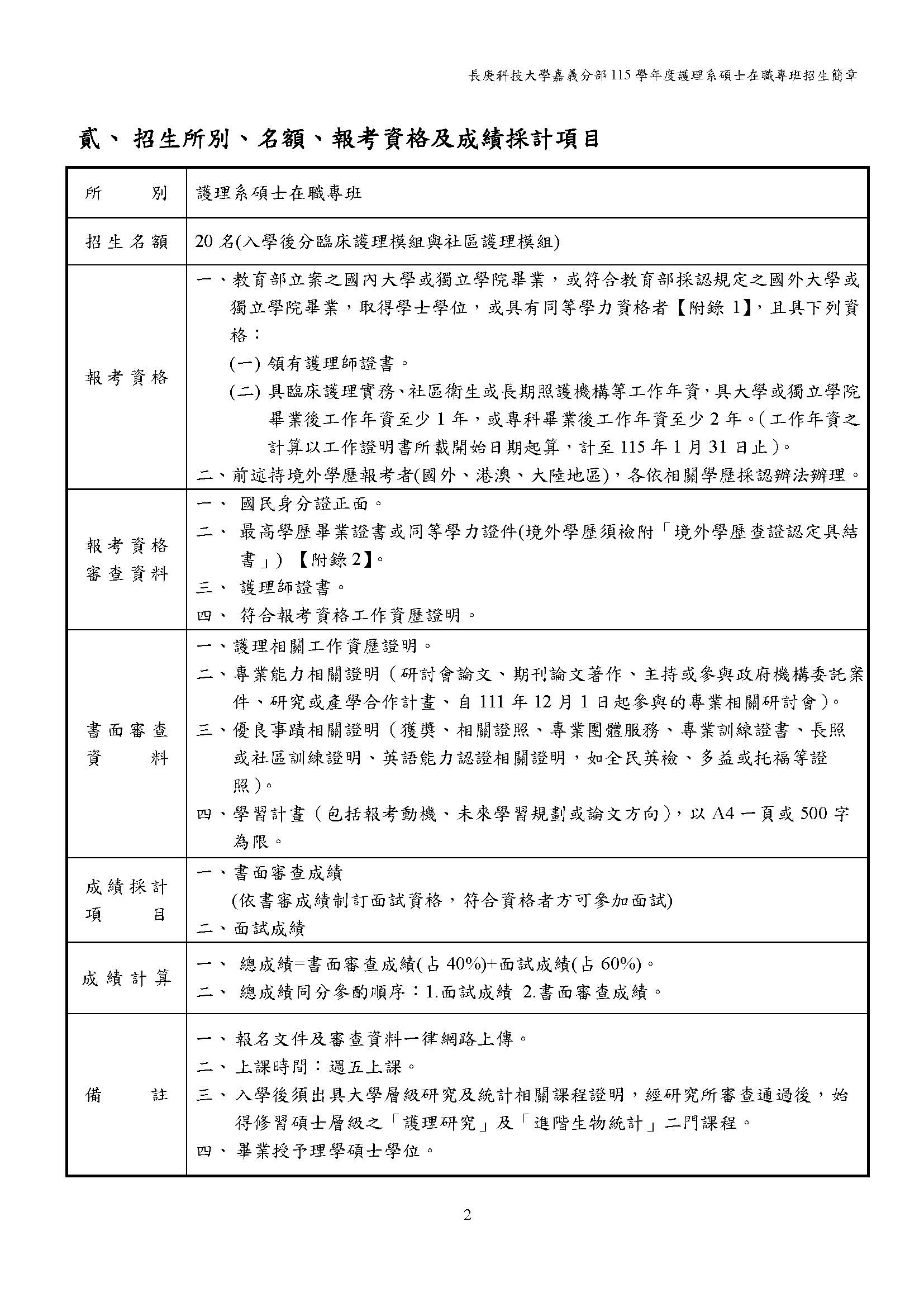碩專班115學年度甄試入學遮生名額、報考資格、應繳資料及考試方式